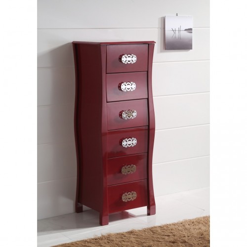PVC Колона за баня